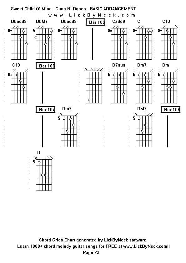 Chord Grids Chart of chord melody fingerstyle guitar song-Sweet Child O' Mine - Guns N' Roses - BASIC ARRANGEMENT,generated by LickByNeck software.